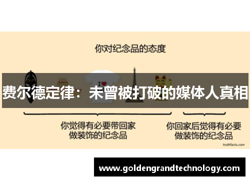 费尔德定律：未曾被打破的媒体人真相